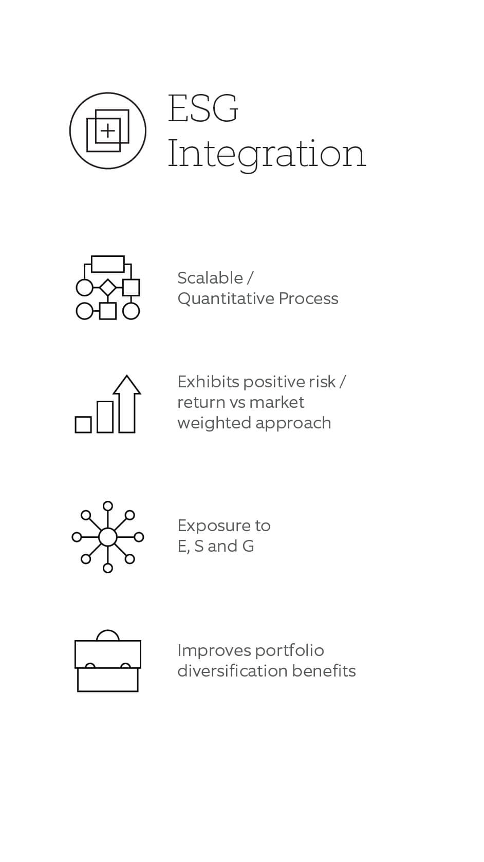 Selection of index process